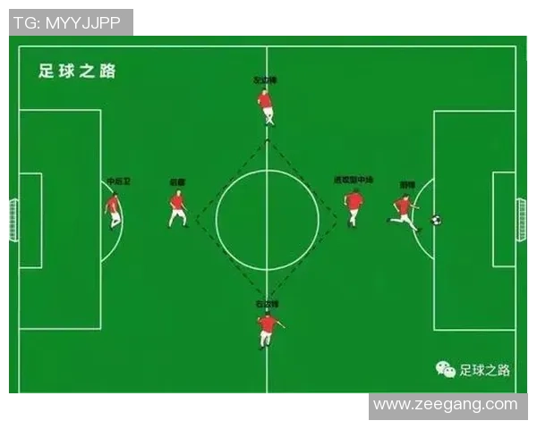 重庆足球队进攻战术解析及其在比赛中的应用与效果分析